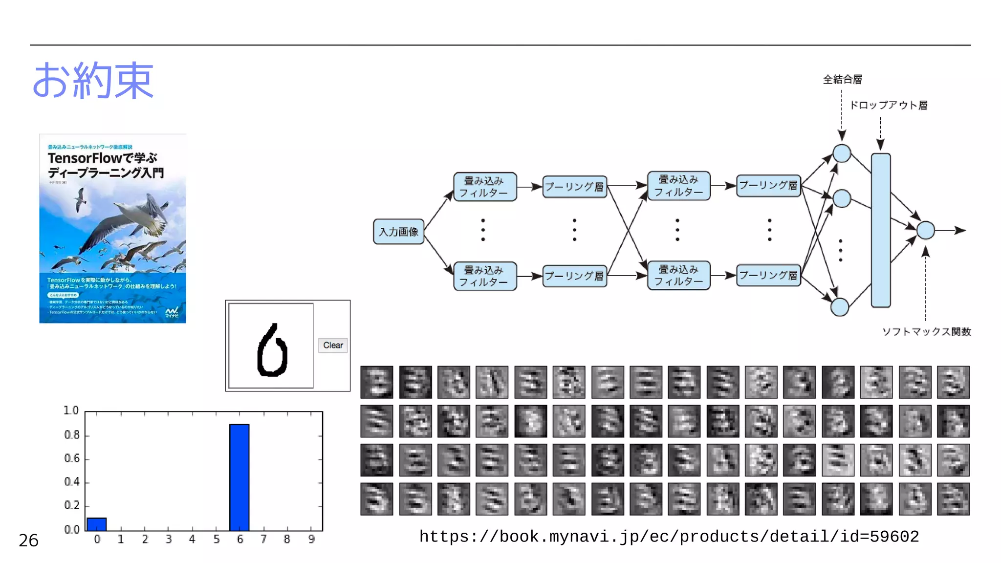 26
お約束
https://book.mynavi.jp/ec/products/detail/id=59602
 