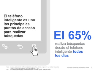 El teléfono
inteligente es uno
los principales
puntos de acceso

                                                                                                    El 65%
para realizar
búsquedas

                                                                                                       realiza búsquedas
                                                                                                       desde el teléfono
                                                                                                       inteligente todos
                                                                                                       los días

 Base: Usuarios particulares de teléfonos inteligentes que utilizan Internet en general y que realizan búsquedas   Información confidencial y propiedad de Google   14
       mediante motores de búsqueda; teléfonos inteligentes n= 957
 P31: ¿Con qué frecuencia realiza búsquedas (a través de Google, Yahoo!, Bing, etc.) en su... ?
 