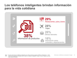 Los teléfonos inteligentes brindan información
para la vida cotidiana


                                                                                                         29%
                                                                                                          Restaurantes, pubs y bares

                                                                                                         28%
                                                                                                          Viajes

                                                                                                         26%
                                       38%                                                              Ofertas laborales

                                 Información de productos                                                16%
                                                                                                          Información sobre
                                                                                                          viviendas y departamentos




Base: Usuarios particulares de teléfonos inteligentes que utilizan Internet en general; teléfonos inteligentes n= 1.000   Información confidencial y propiedad de Google   15
P23: ¿Cuál de las siguientes actividades lleva a cabo en su teléfono inteligente? Indique, incluso, si alguna vez llevó
      a cabo estas actividades.
 