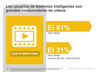 Los usuarios de teléfonos inteligentes son
grandes consumidores de videos



                                                                                       El 81%
                                                                                       mira videos




                                                                                       El 31%
                                                                                       mira videos
                                                                                       una vez por día, como mínimo



Base: Usuarios particulares de teléfonos inteligentes que utilizan Internet en general; teléfonos inteligentes n= 1.000   Información confidencial y propiedad de Google   18
P35: ¿Con qué frecuencia mira videos a través de sitios web o aplicaciones (p. ej., videoclips breves, videos
      de programas de televisión, películas o televisión en línea, etc.) en su... ?
 
