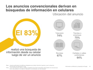 Los anuncios convencionales derivan en
búsquedas de información en celulares
                                                                                                 Ubicación del anuncio




                   El 83%                                                                              Televisión
                                                                                                          74%
                                                                                                                                    Tiendas o
                                                                                                                                    empresas
                                                                                                                                       75%



    realizó una búsqueda de
información desde su celular                                                                            Revistas                   Carteles o vallas
     luego de ver un anuncio                                                                              67%                        publicitarias
                                                                                                                                           64%

Base: Usuarios particulares de teléfonos inteligentes que utilizan Internet en general y que no observan
      los anuncios con frecuencia n= 935                                                                            Información confidencial y propiedad de Google   35
P43a: ¿Con qué frecuencia utiliza su teléfono inteligente para hacer búsquedas relacionadas con anuncios que
      vio en una revista, en un cartel, en televisión, en una tienda o en una empresa?
 