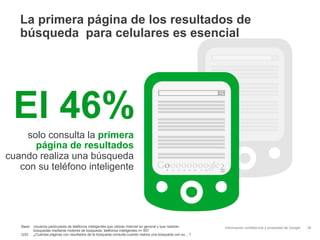 La primera página de los resultados de
   búsqueda para celulares es esencial




 El 46%
     solo consulta la primera
       página de resultados
cuando realiza una búsqueda
   con su teléfono inteligente                                                           1   2   3   4   5   6   7   8
                                                                                                                         Sigui
                                                                                                                         ente




   Base: Usuarios particulares de teléfonos inteligentes que utilizan Internet en general y que realizan                     Información confidencial y propiedad de Google   36
         búsquedas mediante motores de búsqueda; teléfonos inteligentes n= 957
   Q32: ¿Cuántas páginas con resultados de la búsqueda consulta cuando realiza una búsqueda con su... ?
 