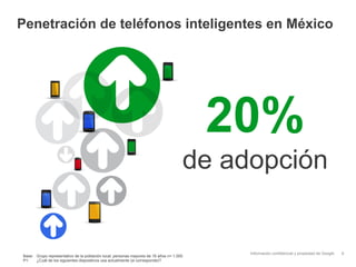Penetración de teléfonos inteligentes en México




                                                                                         20%
                                                                                     de adopción


                                                                                          Información confidencial y propiedad de Google   6
Base: Grupo representativo de la población local; personas mayores de 16 años n= 1.000
P1:   ¿Cuál de los siguientes dispositivos usa actualmente (si corresponde)?
 
