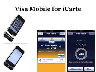 Visa Mobile for iCarte 