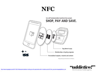 NFC http://www.engadget.com/2011/02/15/deutsche-telekom-rolling-out-nfc-payments-with-t-mobile-usa-oth/?utm_source=engadget&utm_medium=twitter   