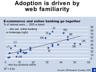 Adoption is driven by web familiarity 