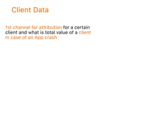 Client Data
1st channel for attribution for a certain
client and what is total value of a client
in case of an App crash.
 