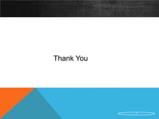 Thank You




            12
 