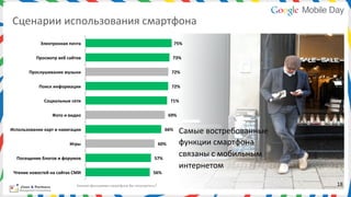 Сценарии	
  использования	
  смартфона	
  
                  Электронная	
  почта	
                                                                               75%	
  

               Просмотр	
  веб	
  сайтов	
                                                                            73%	
  

           Прослушивание	
  музыки	
                                                                                 72%	
  

                 Поиск	
  информации	
                                                                               72%	
  

                     Социальные	
  сети	
                                                                           71%	
  

                          Фото	
  и	
  видео	
                                                                     69%	
  

Использование	
  карт	
  и	
  навигации	
                                                                       66%	
        Самые	
  востребованные	
  
                                      Игры	
                                                             60%	
               функции	
  смартфона	
  
   Посещение	
  блогов	
  и	
  форумов	
                                                           57%	
  
                                                                                                                             связаны	
  с	
  мобильным	
  
                                                                                                                             интернетом	
  
 Чтение	
  новостей	
  на	
  сайтах	
  СМИ	
                                                      56%	
  

                                            Какими	
  функциями	
  смартфона	
  Вы	
  пользуетесь?	
     	
                                                  18	
  
 