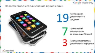 Повсеместное	
  использование	
  приложений	
  



                                        19	
  
                                                             Приложений	
  	
  
                                                             установлены	
  в	
  	
  
                                                             среднем	
  




                                         7	
  
                                        	
  
                                                             Приложений	
  	
  
                                                             использованы	
  
                                                             за	
  последние	
  30	
  дней	
  	
  



                                                      3
                                               	
  
                                                             Платные	
  программы	
  	
  
                                                             установлены	
  в	
  среднем	
  
                                                      	
  

                                                                                              20	
  
 