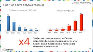 Прогноз	
  роста	
  объема	
  трафика	
  
           Cредняя	
  стоимость	
  1	
  Мб,	
  руб	
                                                        Общий	
  трафик,	
  ПБ	
  
                                                                                                                                                          345	
  
     7.1	
  


                                                                                                                                             201	
  
                  4.2	
  


                                                                                                                                 98	
  
                               1.8	
  
                                            0.7	
                                                                   31	
  
                                                         0.4	
         0.3	
               5	
         10	
  


  2009A	
      2010A	
      2011A	
      2012E	
      2013F	
       2014F	
            2009A	
     2010A	
      2011A	
      2012E	
      2013F	
      2014F	
  




                            	
  х4
                                                                   Трафик	
  доступа	
  в	
  интернет	
  с	
  мобильных	
  
                                                                   устройств	
  в	
  ближайшие	
  два	
  года	
  увеличится	
  
                                                                   практически	
  в	
  4	
  раза	
  на	
  фоне	
  постоянного	
  
                                                                   снижения	
  его	
  стоимости	
  
                                                                                                                                                                    25	
  
 