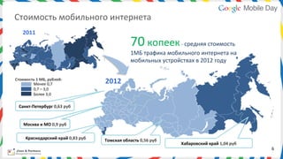 Стоимость	
  мобильного	
  интернета	
  
     2011	
  
                                                                   70	
  копеек	
   средняя	
  стоимость	
  
                                                                                            -­‐	
  
                                                                   1МБ	
  трафика	
  мобильного	
  интернета	
  на	
  
                                                                   мобильных	
  устройствах	
  в	
  2012	
  году	
  	
  

Стоимость	
  1	
  МБ,	
  рублей:	
  
        Менее	
  0,7	
                            2012	
  
        0,7	
  –	
  3,0	
  
        Более	
  3,0	
  

  Санкт-­‐Петербург	
  0,63	
  руб	
  


      Москва	
  и	
  МО	
  0,9	
  руб	
  

       Краснодарский	
  край	
  0,83	
  руб	
     Томская	
  область	
  0,56	
  руб	
  
                                                                                           Хабаровский	
  край	
  1,04	
  руб	
  
                                                                                                                                    6	
  
 