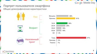 Портрет	
  пользователя	
  смартфона	
  	
  
Общие	
  демографические	
  характеристики	
  

                                                 Женщины                     39%
                               Пол
                                                 Мужчины                           61%


                                                   18-24                 36%
                                                   25-34               29%
                           Возраст                 35-44         16%
                                                   45-54         16%
                                                     55+    3%


                                                    Город                                97%
                       Населенный                Пригород   2%
                          пункт                   Поселок   1%




                                                                                               8	
  
 