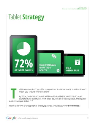 Go bigger, faster
                                                           05.How can we connect with our tablet audience?




Tablet Strategy




 T
           ablet devices don’t yet offer tremendous audience reach, but that doesn’t
           mean you should overlook them.

           By 2014, 208 million tablets will be sold worldwide, and 72% of tablet
           owners make purchases from their devices on a weekly basis, making the
audience very desirable. 27, 28

Tablet users’ love of shopping has already spawned a new buzzword: “t-commerce.”




          themobileplaybook.com                                                                                  30
 