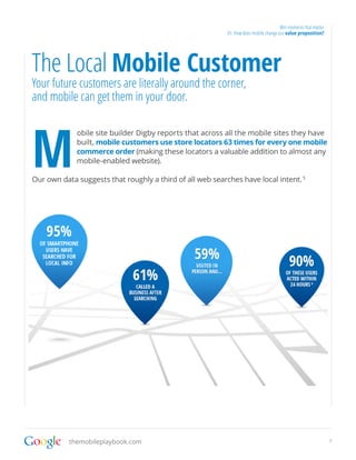 Win moments that matter
                                                           01. How does mobile change our value proposition?




The Local Mobile Customer
Your future customers are literally around the corner,
and mobile can get them in your door.




M
             obile site builder Digby reports that across all the mobile sites they have
             built, mobile customers use store locators 63 times for every one mobile
             commerce order (making these locators a valuable addition to almost any
             mobile-enabled website).

Our own data suggests that roughly a third of all web searches have local intent. 5




           themobileplaybook.com                                                                                 7
 