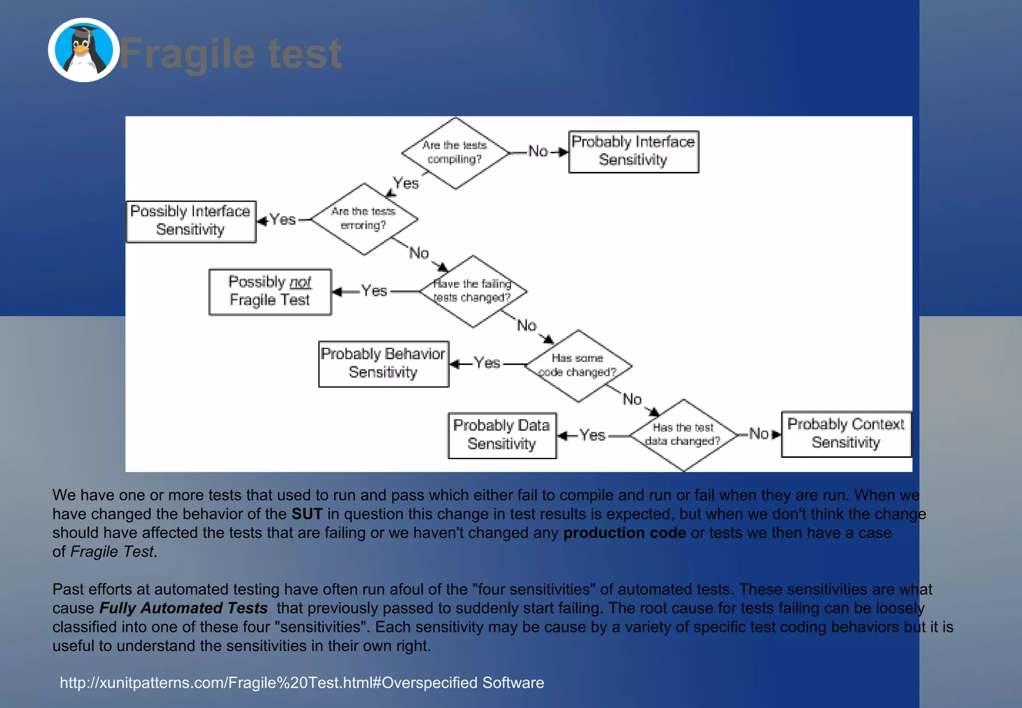 Fragile test We have one or more tests that used to run and pass which either fail to compile and run or fail when they are run. When we have changed the behavior of the  SUT  in question this change in test results is expected, but when we don't think the change should have affected the tests that are failing or we haven't changed any  production code  or tests we then have a case of  Fragile Test . Past efforts at automated testing have often run afoul of the &quot;four sensitivities&quot; of automated tests. These sensitivities are what cause  Fully Automated Tests    that previously passed to suddenly start failing. The root cause for tests failing can be loosely classified into one of these four &quot;sensitivities&quot;. Each sensitivity may be cause by a variety of specific test coding behaviors but it is useful to understand the sensitivities in their own right. http://xunitpatterns.com/Fragile%20Test.html#Overspecified Software  