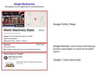 New info appeared on the right side of a branded
search.
Google Profile / Maps
Google Reviews: more reviews will help your
business show higher in a local non-branded
search.
Google + most recent post