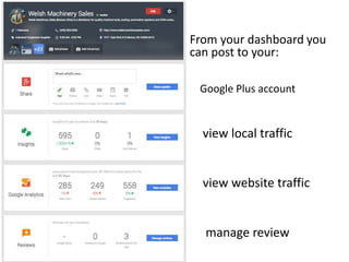 I was able to add
many photos to the
business listing.