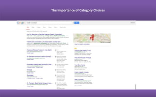 Business Listing Worksheet
General information about the business:
Company Name
Company Owner
Year Established
Company Tagline
Address
Phone Number(s)
Fax Number(s)
Mailing/Billing Address(If different)
Official public company email address
Optional secondary marketing email address
Languages Spoken
Working Days & Hours
Specialties
Services
General Keywords/Industry(List at least 10
Instructions: Be sure to completely list all relevant information for your business and for each key
individual involved. Not all of these question fields are available at each of the individual directories and
citation sources, but many are, and having them all in one place will make your job easier.
 