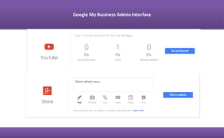 Google My Business Admin Interface
 