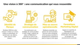 Une vision à 360° : une communication qui vous ressemble
Stratégie de
communication
Co-construisons une
stratégie de commu...