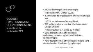 GOOGLE :
FONCTIONNEMENT
ET ENVIRONNEMENT
le moteur de
recherche N°1
• 94,1 % des français utilisent Google
• (Europe : 93%...