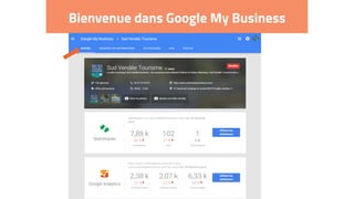 Bienvenue dans Google My Business
 