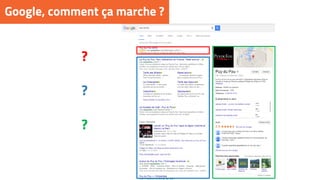 Google, comment ça marche ?
?
?
?
Google, comment ça marche ?
 