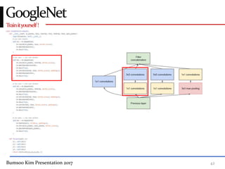 Bumsoo Kim Presentation 2017 42
Trainityourself!
GoogleNet
 