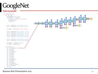 Bumsoo Kim Presentation 2017 46
Trainityourself!
GoogleNet
 