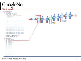 Bumsoo Kim Presentation 2017 47
Trainityourself!
GoogleNet
 