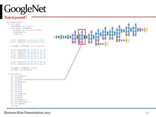 Bumsoo Kim Presentation 2017 48
Trainityourself!
GoogleNet
 