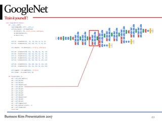 Bumsoo Kim Presentation 2017 49
Trainityourself!
GoogleNet
 