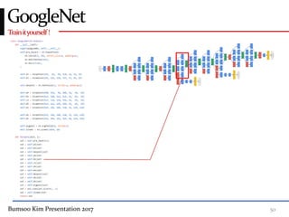 Bumsoo Kim Presentation 2017 50
Trainityourself!
GoogleNet
 