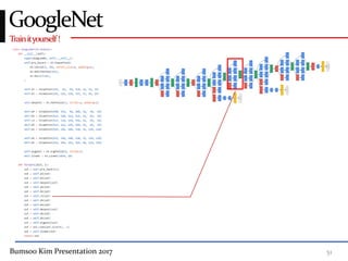 Bumsoo Kim Presentation 2017 51
Trainityourself!
GoogleNet
 