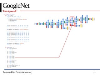 Bumsoo Kim Presentation 2017 52
Trainityourself!
GoogleNet
 