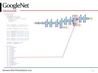 Bumsoo Kim Presentation 2017 53
Trainityourself!
GoogleNet
 