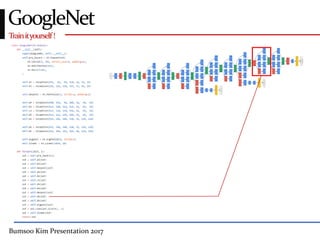 Bumsoo Kim Presentation 2017
Trainityourself!
GoogleNet
 