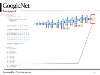 Bumsoo Kim Presentation 2017 56
Trainityourself!
GoogleNet
 