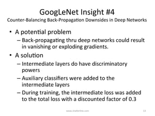 GoogLeNet	Insight	#1	
(Summary	from	previous	Slides)	
Leads	to	the	following	architecture	choices:	
•  Choosing	ﬁlter	sizes	of	1X1,	3X3,	5X5		
•  Applying	all	three	ﬁlters	on	the	same	“patch”	
of	image	(no	need	to	choose)	
•  ConcatenaKng	all	ﬁlters	as	a	single	output	
vector	for	the	next	stage.	
•  ConcatenaKng	an	addiKonal	pooling	path	
since	pooling	is	essenKal	to	the		success	of	
CNNs.	
www.shaBerline.com	 13	
 