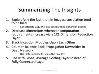 GoogLeNet	Components	
Stacking	IncepKon	Modules	
3b 4a 4b 4c 4d 4e 5a3a 5b
Input
Average
Pooling
Traditional
Convolutions
(Conv + MaxPool +
Conv + MaxPool)
Linear
Nine Inception Modules
SoftMax
w/LossMaxPool
Label
www.shaBerline.com	 16	
 