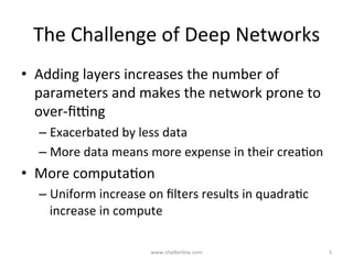 The	Challenge	of	Deep	Networks	
1.  Adding	layers	increases	the	number	of	
parameters	and	makes	the	network	prone	to	
over-ﬁpng	
–  Exacerbated	by	paucity	of	data	
–  More	data	means	more	expense	in	their	annotaKon	
2.  More	computaKon	
–  Linear	increase	in	ﬁlters	results	in	quadraKc	increase	
in	compute	
–  If	weights	are	close	to	zero,	we’ve	wasted		compute	
resources	
www.shaBerline.com	 5	
 
