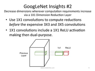 In	Images,	correlaKon	tends	to	be	local,	exploit	it.	
Heterogeneous	set	of	convoluKons	to	cover	spread-out	clusters	
www.shaBerline.com	 9	
Cover	very	local		
clusters	w/1x1	convoluKons	
Cover	more	spread-out		
clusters	w/3x3	convoluKons	
Cover	even	more	spread-out		
clusters	w/5x5	convoluKons	
5x5 3x3 1x1
5x5
3x31x1
Previous
Layer
 
