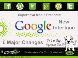 Supernova Media Presents:

                            New
                         Interface

8 Major Changes
 