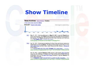 Show Timeline
 
