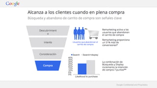 Google Confidential and Proprietary
 