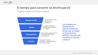 Google Confidential and Proprietary
 