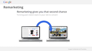 Google Confidential and Proprietary
Remarketing
 