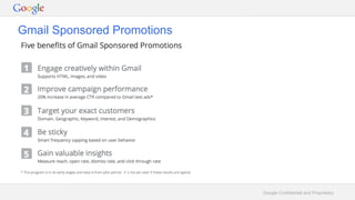 Google Confidential and Proprietary
Gmail Sponsored Promotions
 