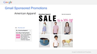 Google Confidential and Proprietary
Gmail Sponsored Promotions
 